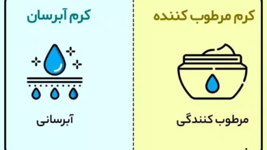 بررسی کرم آبرسان و مرطوب کننده [راهنمای کامل آپدیت 1403]