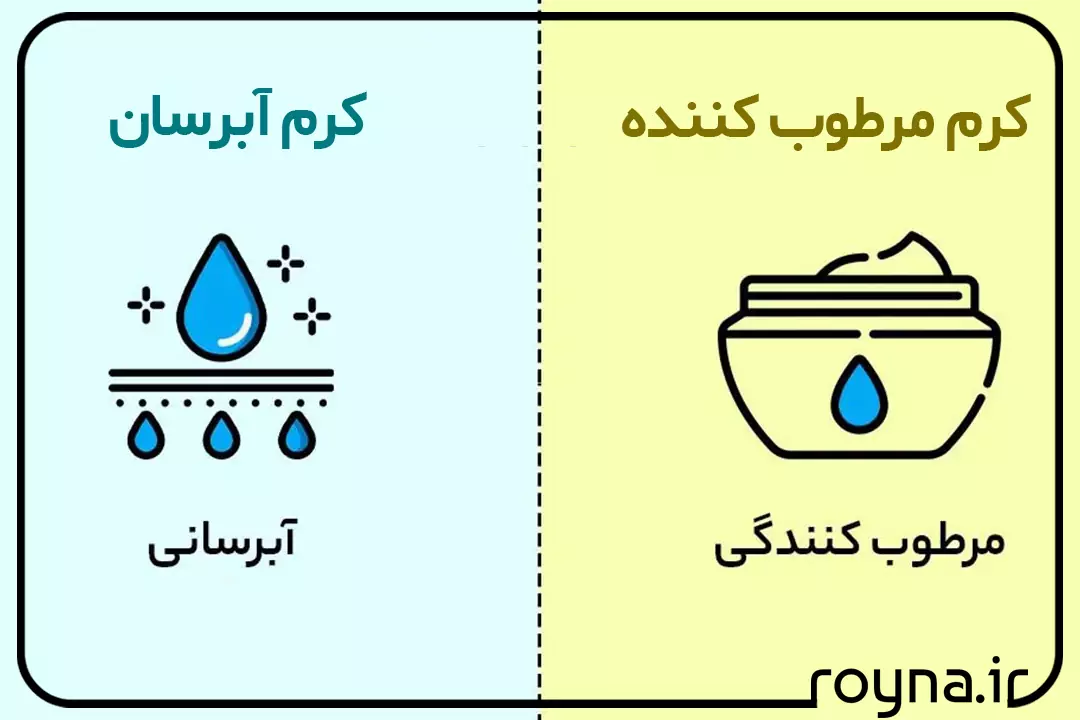 بررسی کرم آبرسان و مرطوب کننده [راهنمای کامل آپدیت 1403]