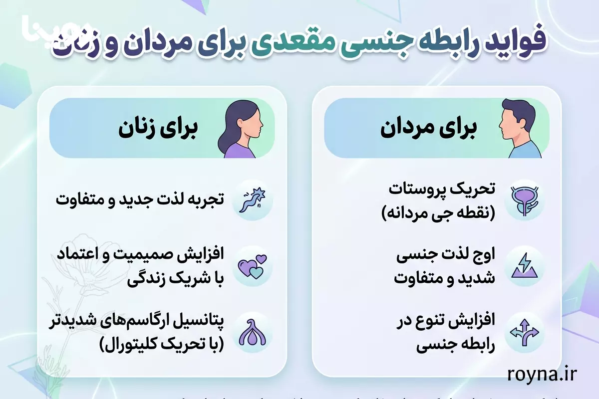 رابطه مقعدی چیست؟ + نکاتی که باید بدانید و جدی بگیرید! 2 فواید رابطه مقعدی برای زن و مرد چیست