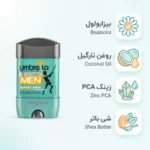 ترکیبات ژل دئودورانت مردانه آمبرلا مدل Smart Man